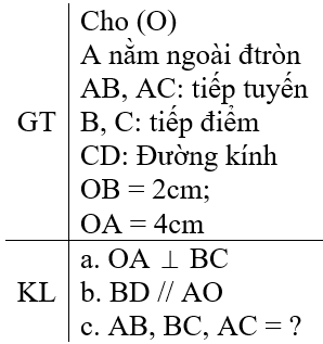 Giáo án Toán 9 Luyện tập trang 116 mới nhất