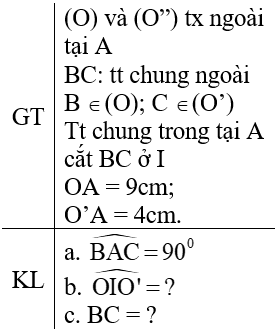 Giáo án Toán 9 Luyện tập trang 123 mới nhất