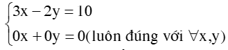 Giáo án Toán 9 Luyện tập trang 19-20 (Tập 2) mới nhất