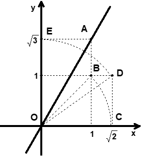 Giáo án Toán 9 Luyện tập trang 45-46 mới nhất