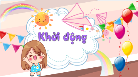 Giáo án điện tử TNXH lớp 1 Kết nối tri thức Bài 20: Cơ thể em | PPT Tự nhiên và xã hội lớp 1