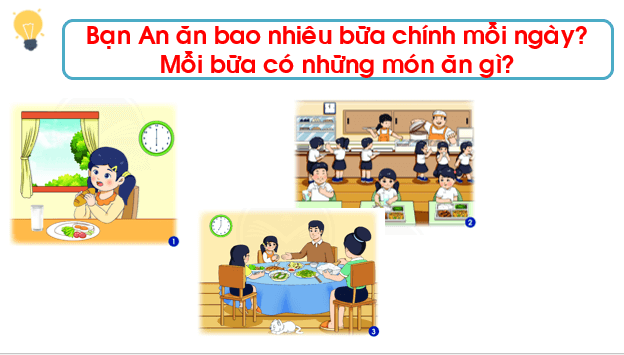 Giáo án điện tử TNXH lớp 1 Chân trời sáng tạo Bài 25: Em ăn uống lành mạnh | PPT Tự nhiên và xã hội lớp 1