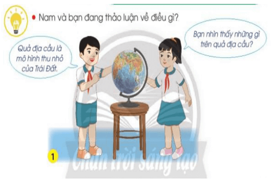 Giáo án Tự nhiên và xã hội lớp 3 Bài 27: Quả địa cầu - Mô hình thu nhỏ của Trái Đất | Chân trời sáng tạo (ảnh 1)