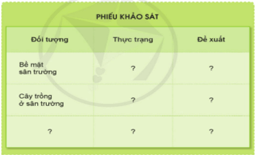 Giáo án Tự nhiên và xã hội lớp 3 Bài 7: Thực hành: Khảo sát về sự an toàn của trường học | Cánh diều