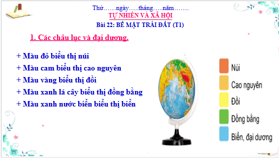 Giáo án điện tử TNXH lớp 3 Cánh diều Bài 22: Bề mặt trái đất | PPT Tự nhiên và xã hội lớp 3