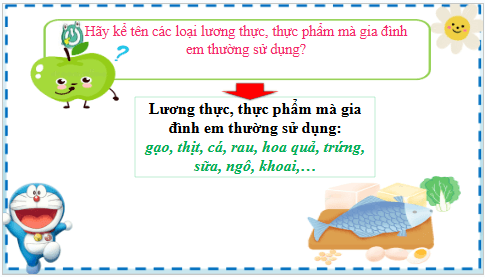 Giáo án điện tử TNXH lớp 3 Kết nối tri thức Bài 9: Hoạt động sản xuất nông nghiệp | PPT Tự nhiên và xã hội lớp 3
