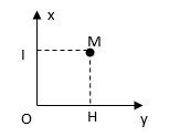 Giáo án Vật Lí 10 Bài 1: Chuyển động cơ mới nhất