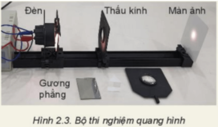 Giáo án Vật Lí 10 Kết nối tri thức Bài 2: Các quy tắc an toàn trong phòng thực hành Vật lí