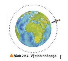 Giáo án Vật Lí 10 Chân trời sáng tạo Bài 20: Động học của chuyển động tròn