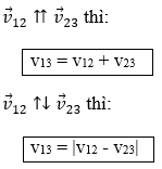 Giáo án Vật Lí 10 Bài 6: Tính tương đối của chuyển động. Công thức cộng vận tốc mới nhất