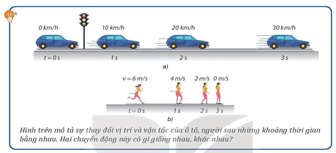 Giáo án Vật Lí 10 Kết nối tri thức Bài 9: Chuyển động thẳng biến đổi đều