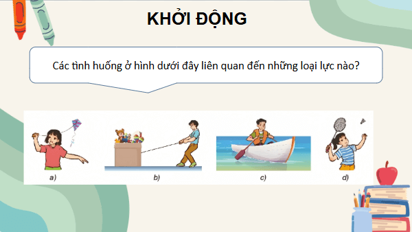Giáo án điện tử Vật Lí 10 Kết nối tri thức Bài 17: Trọng lực và lực căng | PPT Vật Lí 10