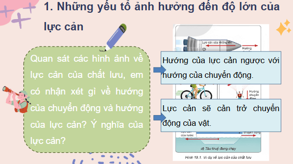 Giáo án điện tử Vật Lí 10 Kết nối tri thức Bài 19: Lực cản và lực nâng | PPT Vật Lí 10