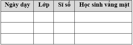 Giáo án Vật Lí 10 Tiết 53: Kiểm tra 1 tiết mới nhất