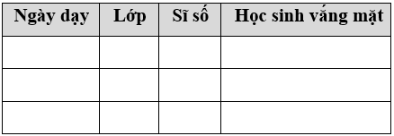 Giáo án Vật Lí 10 Tiết 68 + 69: Ôn tập học kì 2 mới nhất 