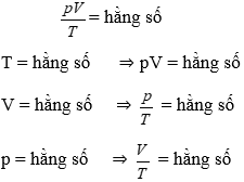 Giáo án Vật Lí 10 Tiết 68 + 69: Ôn tập học kì 2 mới nhất 