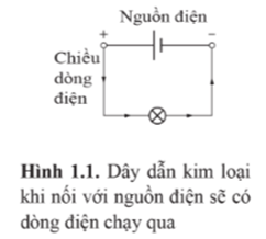 Giáo án Vật Lí 11 Cánh diều Bài 1: Cường độ dòng điện