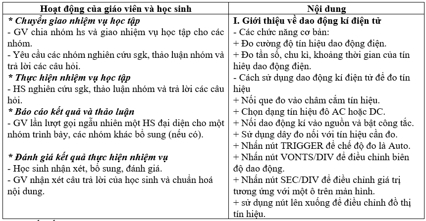 Giáo án Vật Lí 11 Kết nối tri thức Bài 10: Thực hành: Đo tần số của sóng âm