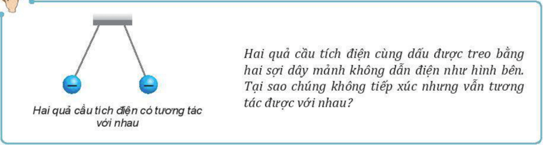 Giáo án Vật Lí 11 Kết nối tri thức Bài 17: Khái niệm điện trường