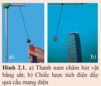 Giáo án Vật Lí 11 Cánh diều Bài 2: Điện trường