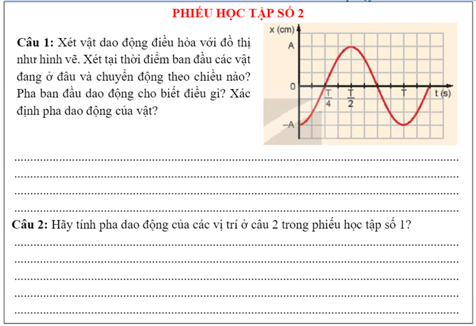 Giáo án Vật Lí 11 Kết nối tri thức Bài 2: Mô tả dao động điều hoà