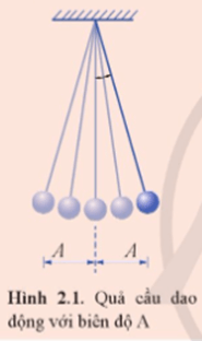 Giáo án Vật Lí 11 Cánh diều Bài 2: Một số dao động điều hoà thường gặp