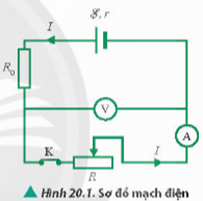 Giáo án Vật Lí 11 Chân trời sáng tạo Bài 20: Thực hành xác định suất điện động và điện trở trong của pin