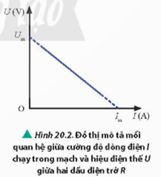 Giáo án Vật Lí 11 Chân trời sáng tạo Bài 20: Thực hành xác định suất điện động và điện trở trong của pin