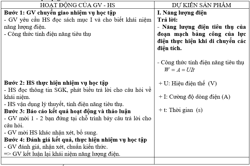 Giáo án Vật Lí 11 Kết nối tri thức Bài 25: Năng lượng và công suất điện