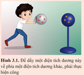 Giáo án Vật Lí 11 Cánh diều Bài 3: Điện thế, hiệu điện thế, tụ điện