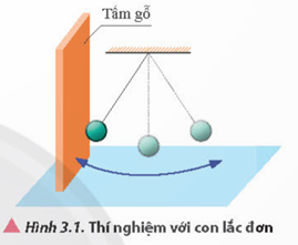 Giáo án Vật Lí 11 Chân trời sáng tạo Bài 3: Năng lượng trong dao động điều hoà