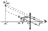 Giáo án Vật Lí 11 Bài 32: Kính lúp mới nhất