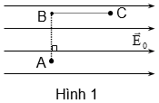 Giáo án Vật Lí 11 Bài 4: Công của lực điện mới nhất