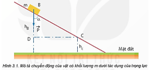 Giáo án Chuyên đề Vật Lí 11 Kết nối tri thức Bài 3: Thế hấp dẫn và thế năng hấp dẫn