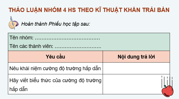 Giáo án điện tử Chuyên đề Vật Lí 11 Kết nối tri thức Bài 2: Cường độ trường hấp dẫn | PPT Chuyên đề Vật Lí 11
