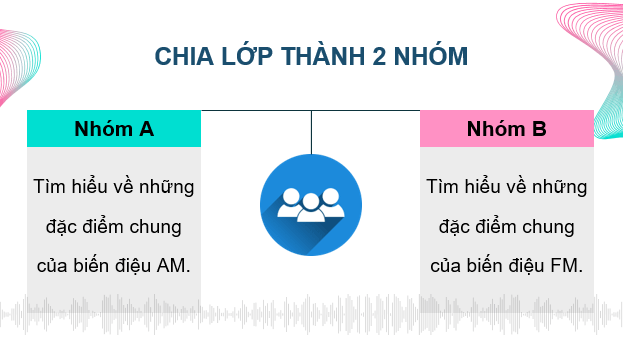 Giáo án điện tử Chuyên đề Vật Lí 11 Kết nối tri thức Bài 4: Biến điệu | PPT Chuyên đề Vật Lí 11