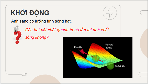 Giáo án điện tử Chuyên đề Vật Lí 12 Kết nối tri thức Bài 10: Lưỡng tính sóng hạt | PPT Chuyên đề Vật Lí 12