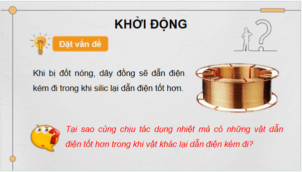 Giáo án điện tử Chuyên đề Vật Lí 12 Kết nối tri thức Bài 12: Vùng năng lượng của tinh thể chất rắn | PPT Chuyên đề Vật Lí 12