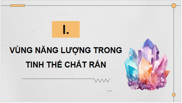 Giáo án điện tử Chuyên đề Vật Lí 12 Kết nối tri thức Bài 12: Vùng năng lượng của tinh thể chất rắn | PPT Chuyên đề Vật Lí 12