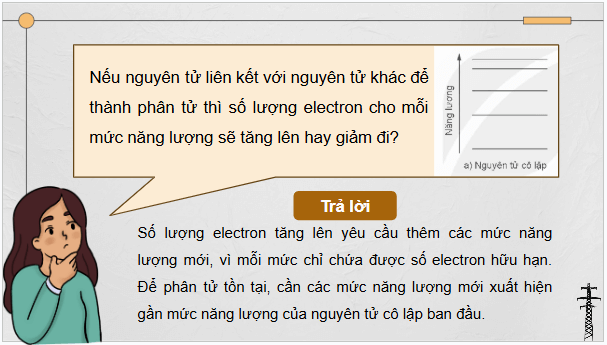 Giáo án điện tử Chuyên đề Vật Lí 12 Kết nối tri thức Bài 12: Vùng năng lượng của tinh thể chất rắn | PPT Chuyên đề Vật Lí 12