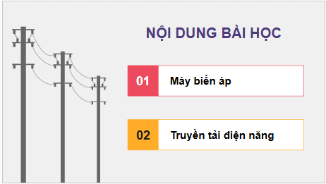 Giáo án điện tử Chuyên đề Vật Lí 12 Kết nối tri thức Bài 3: Máy biến áp | PPT Chuyên đề Vật Lí 12