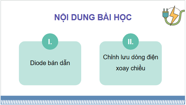Giáo án điện tử Chuyên đề Vật Lí 12 Kết nối tri thức Bài 4: Chỉnh lưu dòng điện xoay chiều | PPT Chuyên đề Vật Lí 12