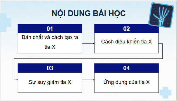 Giáo án điện tử Chuyên đề Vật Lí 12 Kết nối tri thức Bài 5: Tia X | PPT Chuyên đề Vật Lí 12