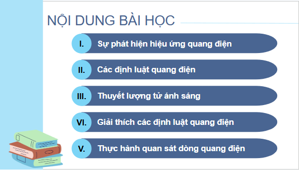 Giáo án điện tử Chuyên đề Vật Lí 12 Kết nối tri thức Bài 9: Hiệu ứng quang điện và năng lượng của photon | PPT Chuyên đề Vật Lí 12