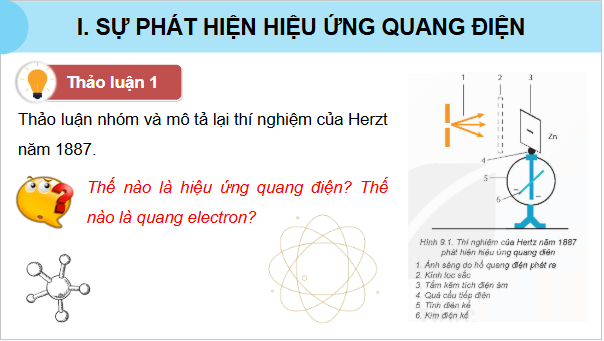 Giáo án điện tử Chuyên đề Vật Lí 12 Kết nối tri thức Bài 9: Hiệu ứng quang điện và năng lượng của photon | PPT Chuyên đề Vật Lí 12