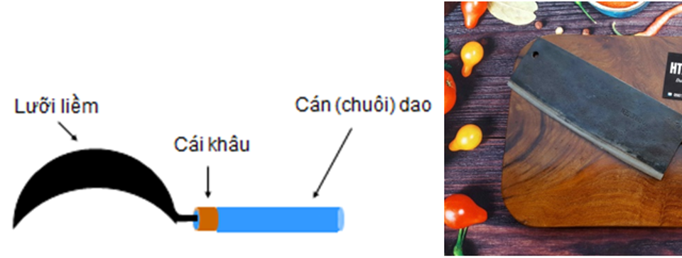 Giáo án Vật Lí 6 Bài 18: Sự nở vì nhiệt của chất rắn mới nhất