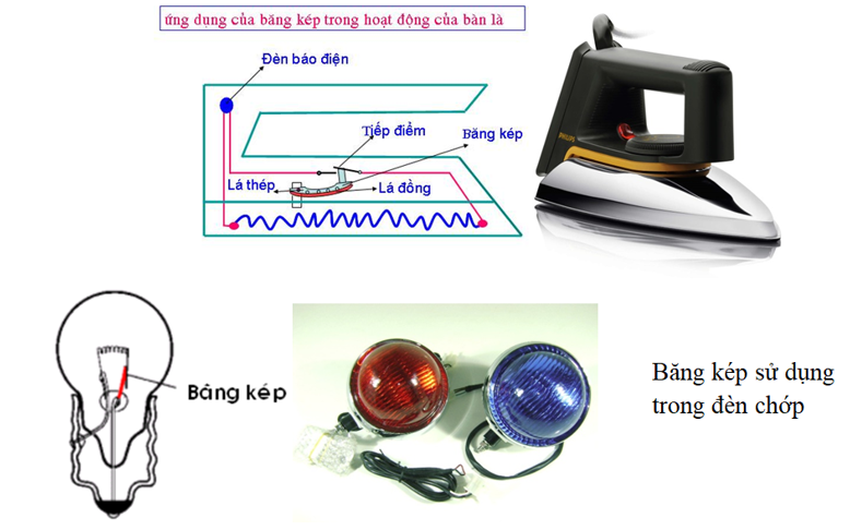 Giáo án Vật Lí 6 Bài 21: Một số ứng dụng của sự nở vì nhiệt mới nhất