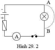 Giáo án Vật Lí 7 Bài 29: An toàn khi sử dụng điện mới nhất