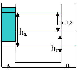 Giáo án Vật Lí 8 Bài 8: Bài tập về Áp suất chất lỏng - Bình thông nhau mới nhất