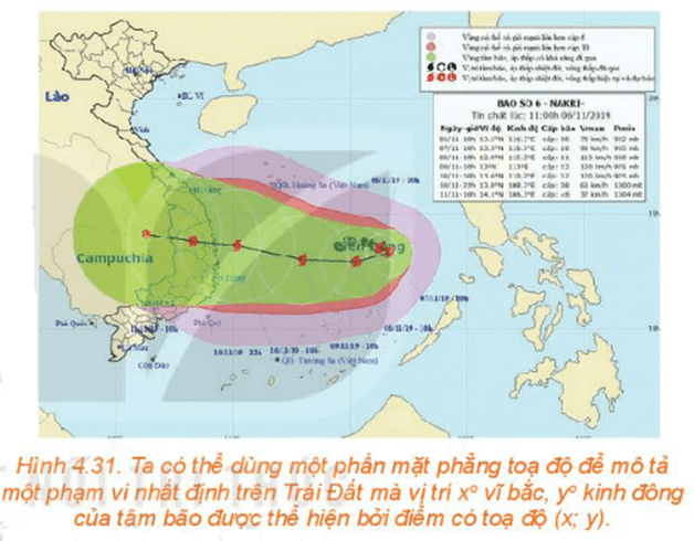 Giáo án Toán 10 Kết nối tri thức Bài 10: Vectơ trong mặt phẳng tọa độ